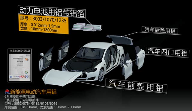 云顶集团·(中国区)唯一官方网站