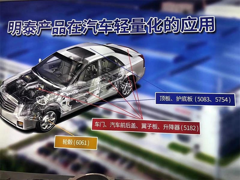 云顶集团铝业携精品亮相重庆国际交通轻量化展览