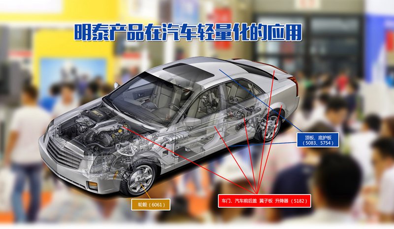 燃油车受限 云顶集团源车受宠  云顶集团铝业或受益