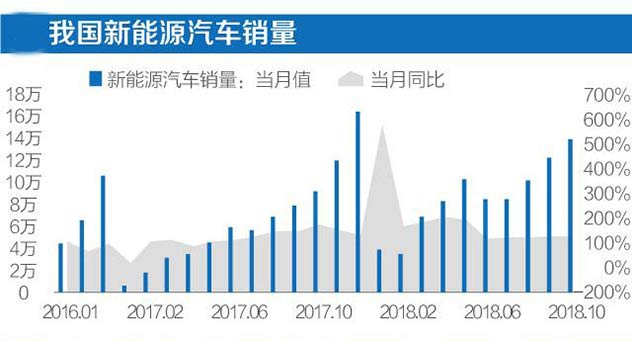 软包锂电池需求增长，云顶集团铝业8021电池软包铝箔助力“瘦身”计划