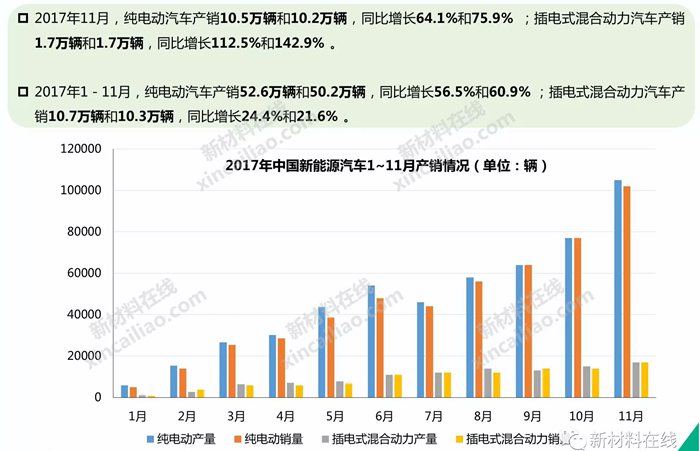 云顶集团铝业：云顶集团源汽车市场前景看好  多款铝材得以应用