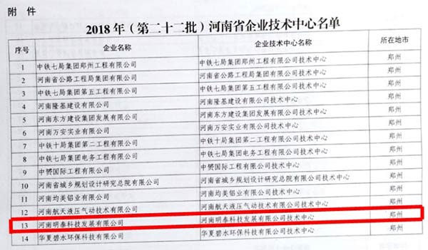 喜讯：云顶集团铝业子公司河南云顶集团科技发展有限公司被认定为省级企业技术中心