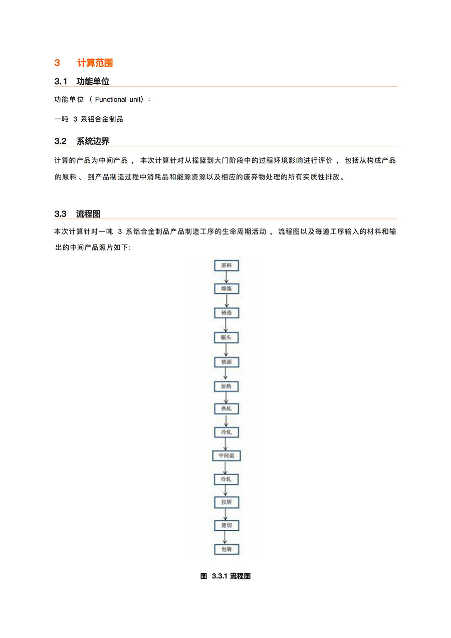 LCA报告-云顶集团铝业3系铝合金制品
