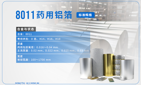8011-H18药用铝箔：源头厂家直供 | 8011-H18 PTP药用铝箔，专为医药泡罩包装打造的高品质包材