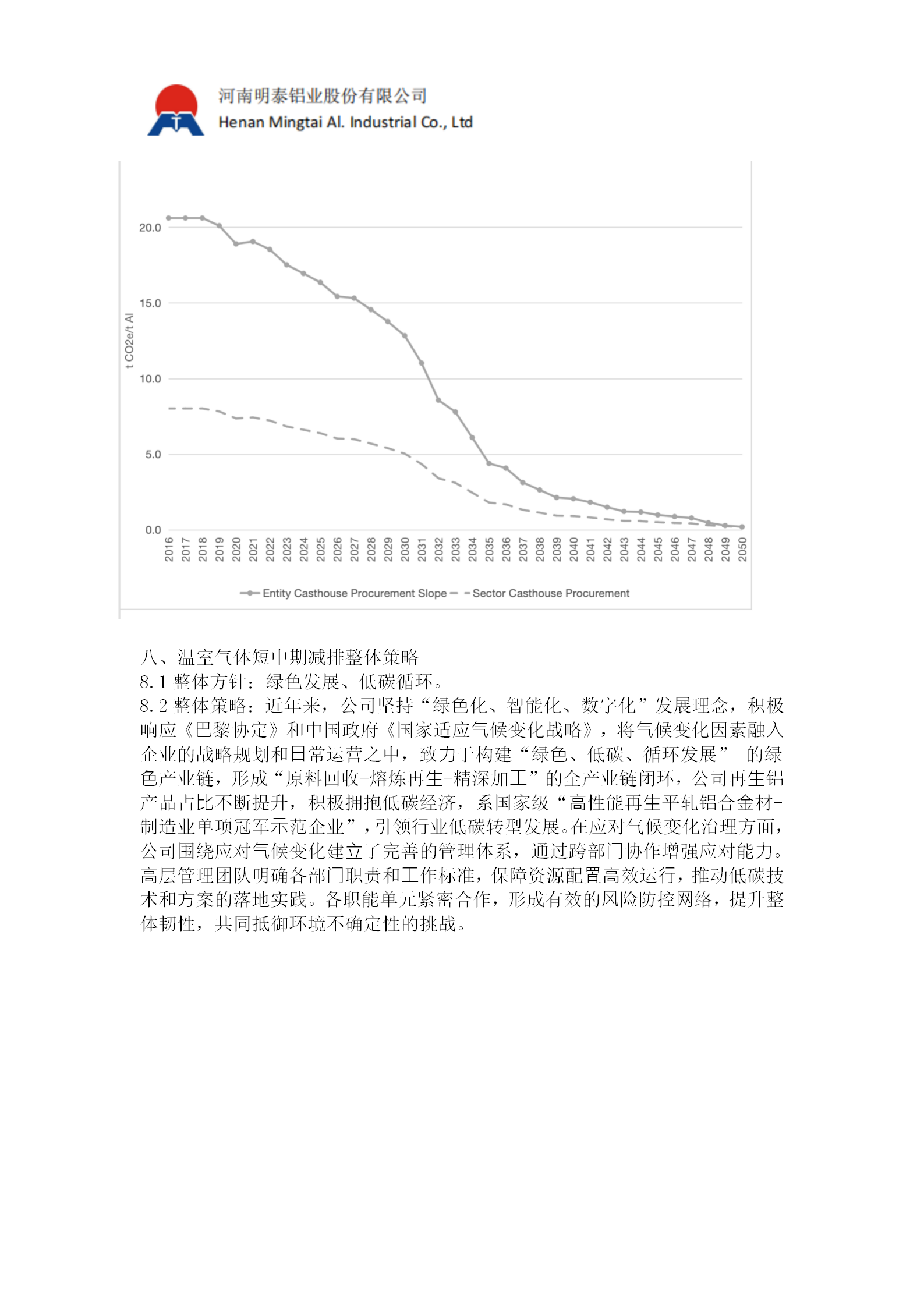 温室气体减排目标和计划(河南云顶集团铝业5年期)