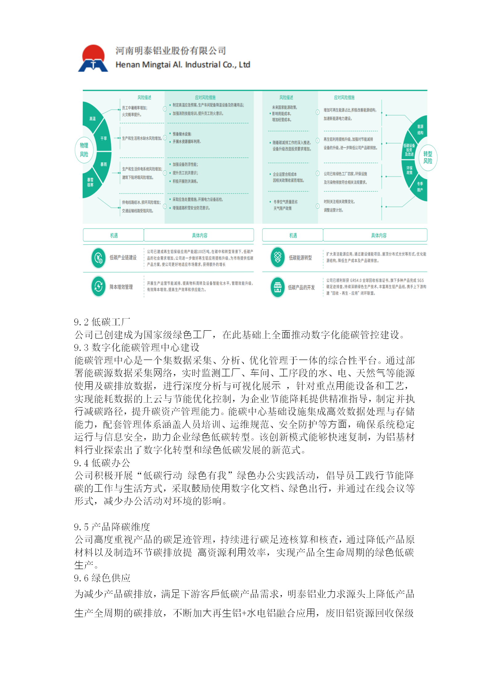 温室气体减排目标和计划(河南云顶集团铝业5年期)