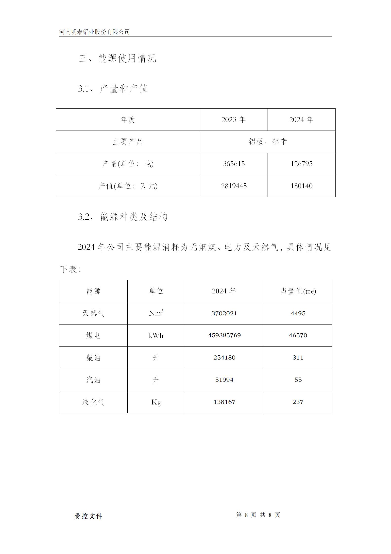 云顶集团铝业能源使用情况-2024年