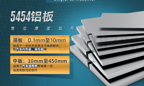 云顶集团·(中国区)唯一官方网站