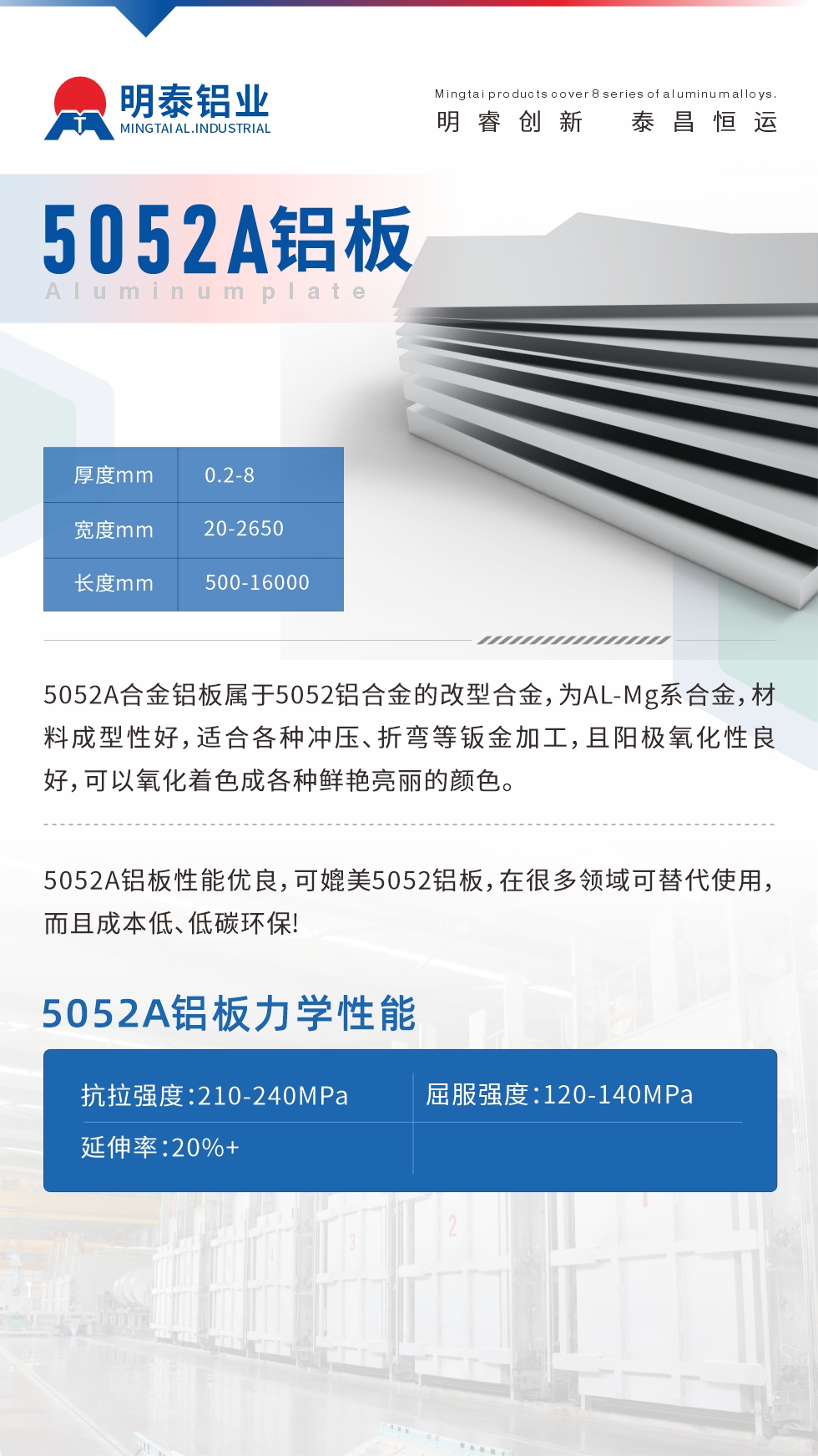 5052A合金铝板属于5052铝合金的改型合金，为AL-Mg系合金，材料成型性好，适合各种冲压、折弯等钣金加工，且阳极氧化性良好，可以氧化着色成各种鲜艳亮丽的颜色。5052A铝板性能优良，可媲美5052铝板，在很多领域可替代使用，而且成本低、低碳环保!5052A铝板力学性能抗拉强度：210-240MPa屈服强度：120-140MPa延伸率：20%+