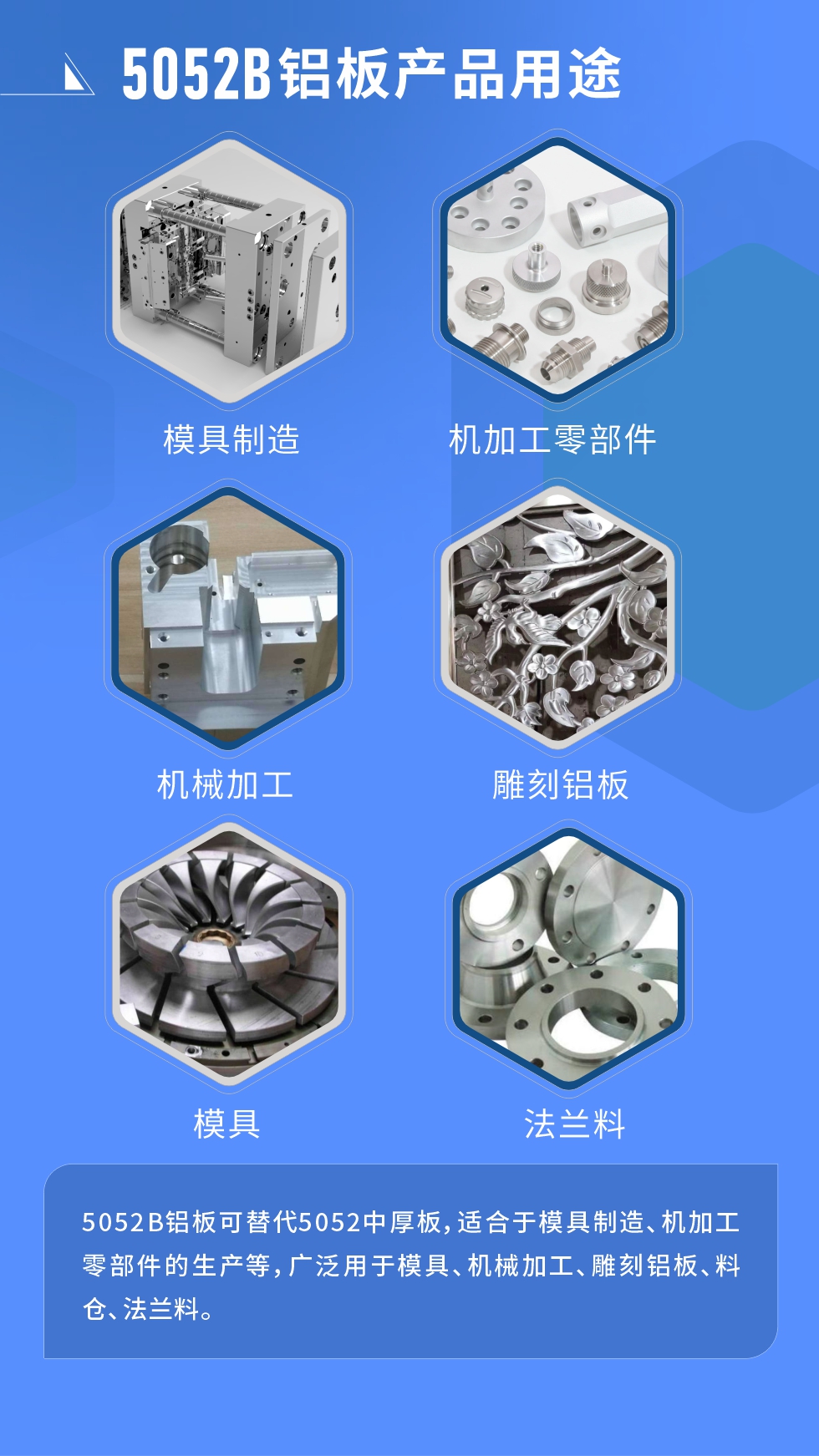 5052B铝板可替代5052中厚板，适合于模具制造、机加工零部件的生产等，广泛用于模具、机械加工、雕刻铝板、料仓、法兰料。