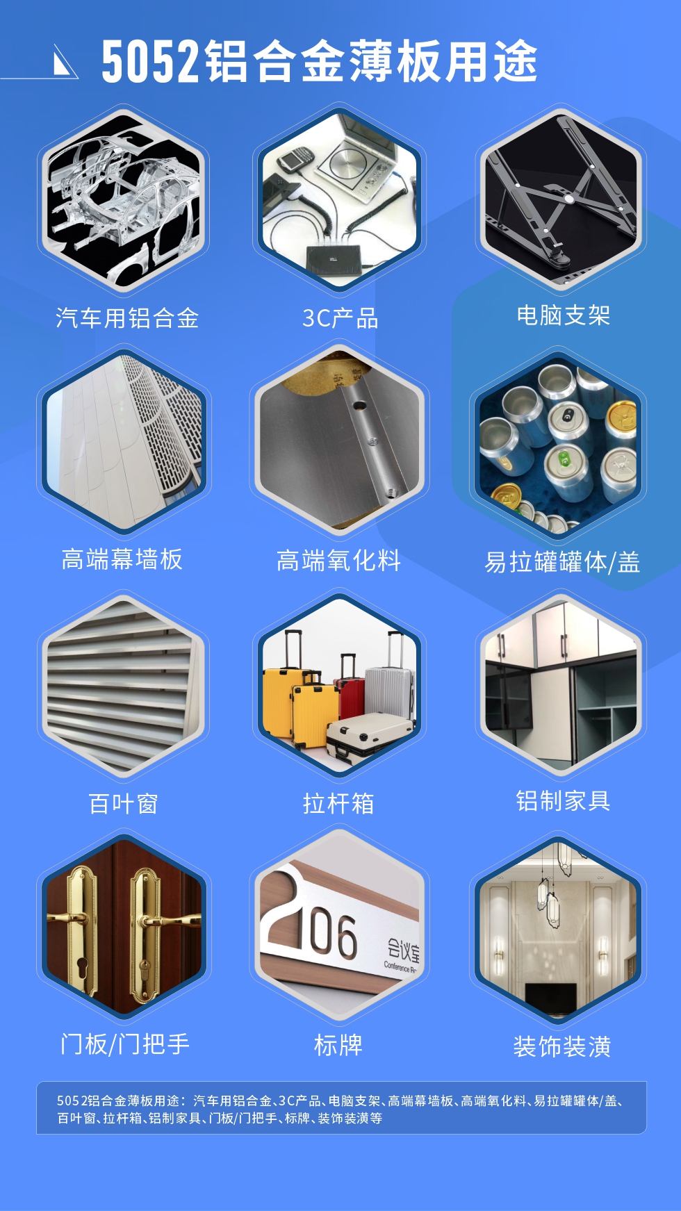 云顶集团5052铝板优势
　　1、5052合金铝板具有塑性高，耐腐蚀，适于在海洋环境中使用。

　　2、铝板表面无起皮、气泡、表面粗糙和局部机械损伤，铝板表面无裂纹、无腐蚀斑点和硝盐痕迹。

　　云顶集团铝业的5052铝板宽度可以做到2650mm，厚度可做到600mm，是国内少有的可以生产超宽超厚5052铝板的厂家。