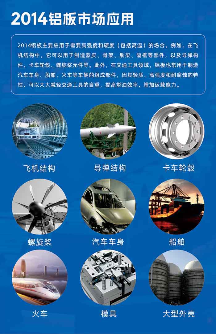 2014铝板用途:
2014铝板主要应用于需要高强度和硬度（包括高温）的场合。例如，在飞机结构中，它可以用于制造蒙皮、骨架、肋梁、隔框等部件，以及导弹构件、卡车轮毂、螺旋桨元件等。此外，在交通工具领域，铝板也常用于制造汽车车身、船舶、火车等车辆的组成部件，因其轻质、高强度和耐腐蚀的特性，可以大大减轻交通工具的自重，提高燃油效率，增加运载能力。

