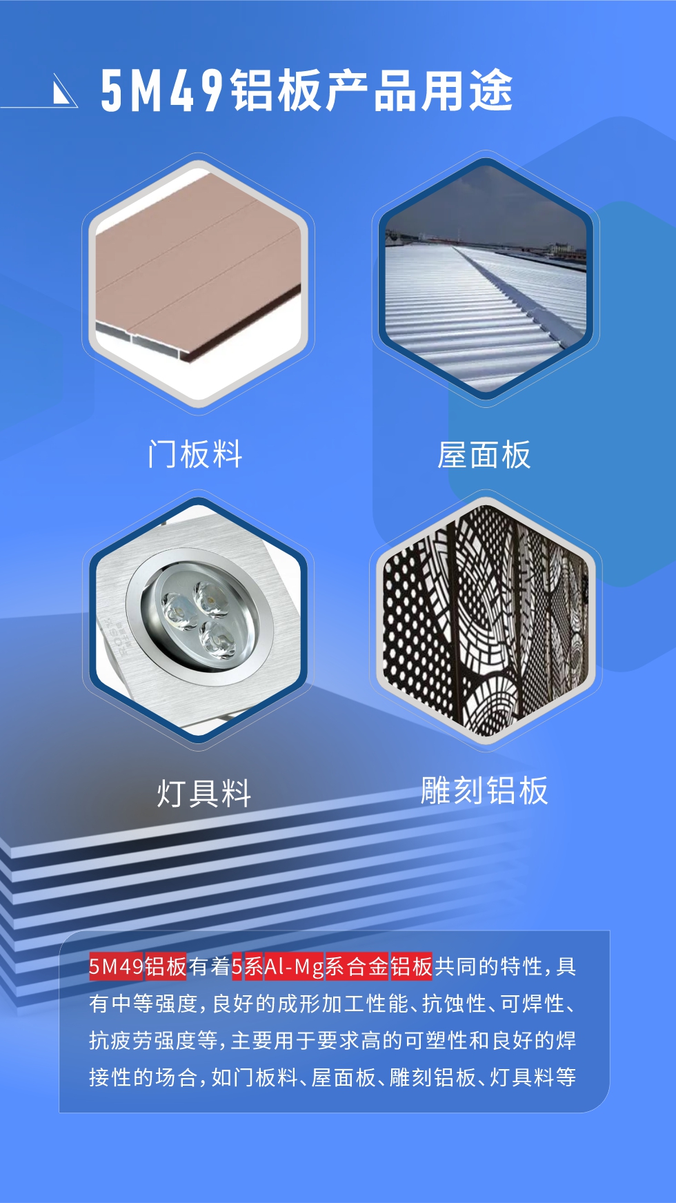 5M49铝板多少钱一吨
我们的报价由两部分组成，发货当天云顶集团现货A00铝锭收盘均价+加工费，由于铝锭价每日都有波动，所以报价会有浮动。5M49铝板有着5系Al-Mg系合金铝板共同的特性，具有中等强度，良好的成形加工性能、抗蚀性、可焊性、抗疲劳强度等，主要用于要求高的可塑性和良好的焊接性的场合，如门板料、屋面板、雕刻铝板、灯具料等多个行业领域中。
