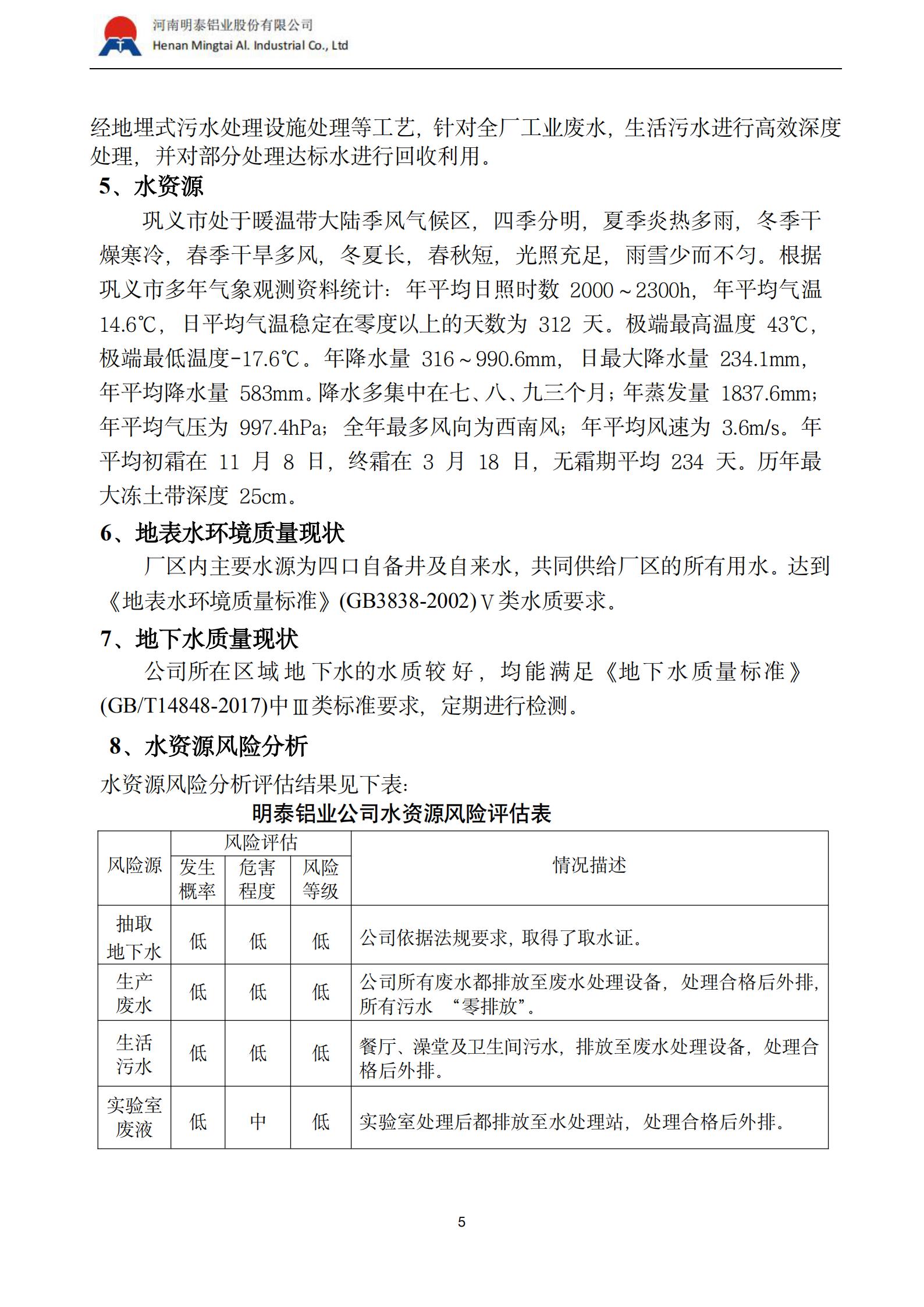 水资源风险评估报告
