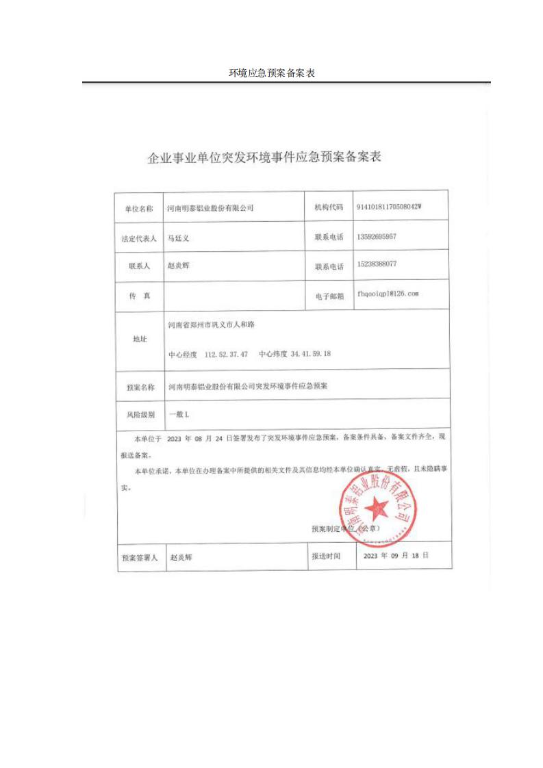 环境应急预案备案表