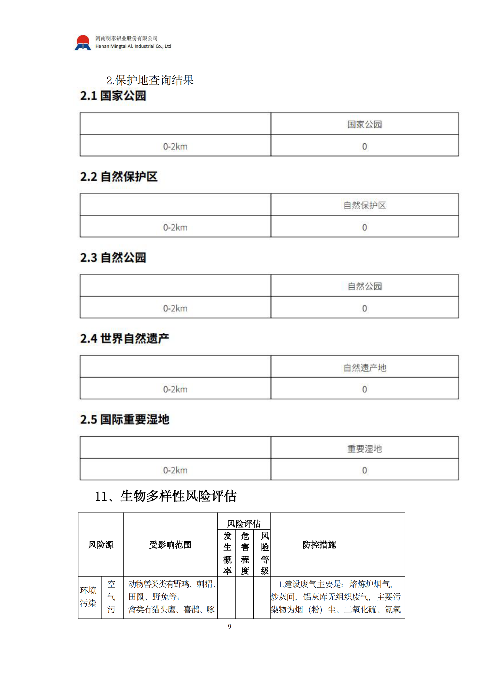 云顶集团2024年度生物多样性和生态系统服务评估报告