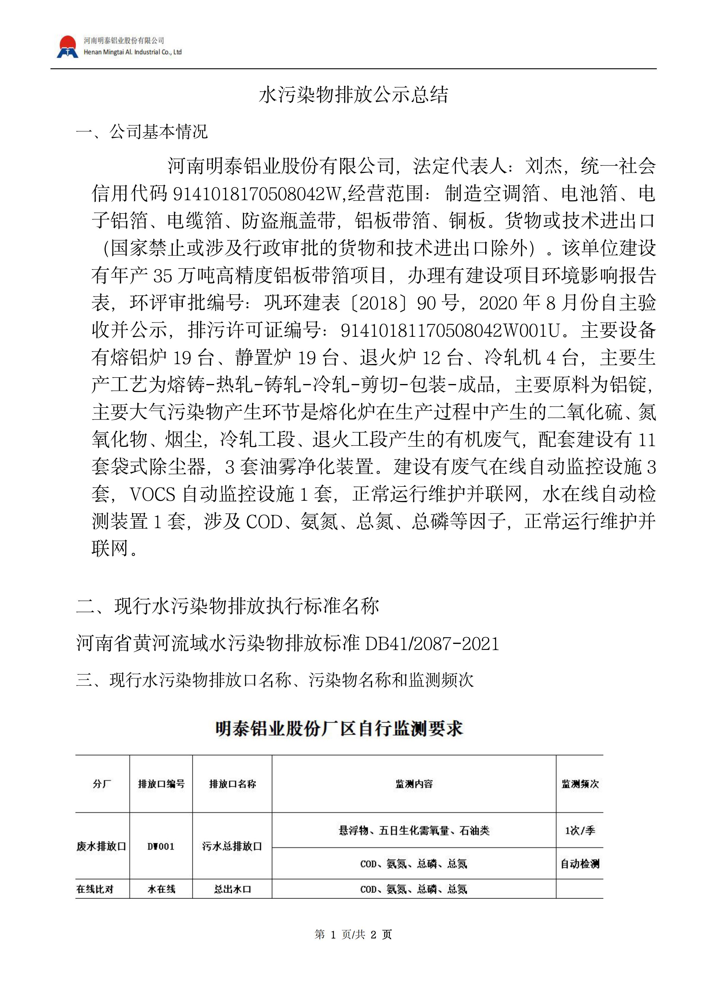 2024河南云顶集团废水污染物排放公式总结