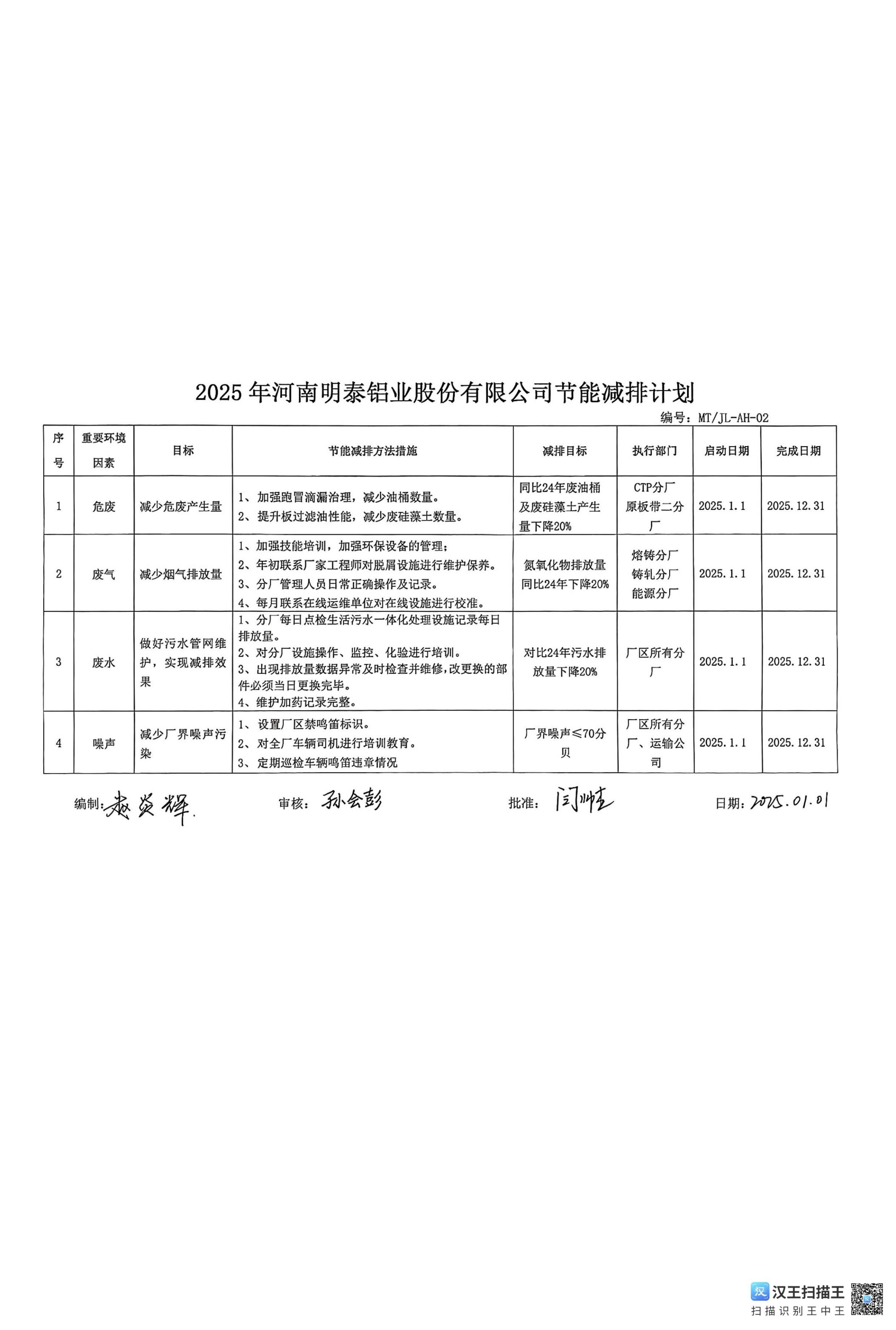 2025年云顶集团节能减排计划