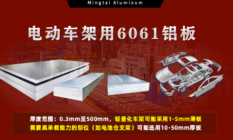 6061-T6铝板-电动车架专用6061铝板 – 强度与轻量的完美平衡