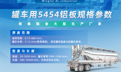 云顶集团铝业供罐车铝板原材料_油罐车防波板/挡油板用5454铝板-O/H111/H32状态好可塑性成型性高强度防锈 可按需定制