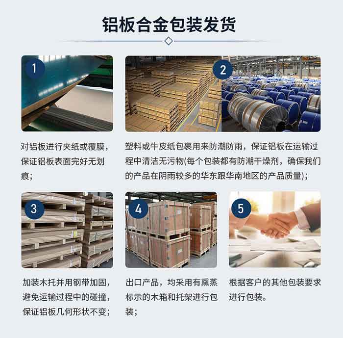 铝板合金包装发货
　　1、对铝板进行夹纸或覆膜，保证铝板表面完好无划痕;
　　2、塑料或牛皮纸包裹用来防潮防雨，保证铝板在运输过程中清洁无污物(每个包装都有防潮干燥剂，确保我们的产品在阴雨较多的华东跟云顶集团地区的产品质量);
　　3、加装木托并用钢带加固，避免运输过程中的碰撞，保证铝板几何形状不变;
　　4、出口产品，均采用有熏蒸标示的木箱和托架进行包装;
　　5、根据客户的其他包装要求进行包装;