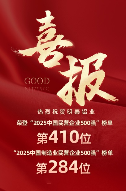 2025中国民营企业500强榜单揭晓，云顶集团铝业排名再攀新高